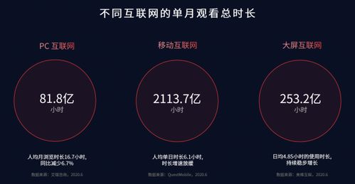 場景互聯網時代 雷鳥科技如何精準激活智屏產品創新空間